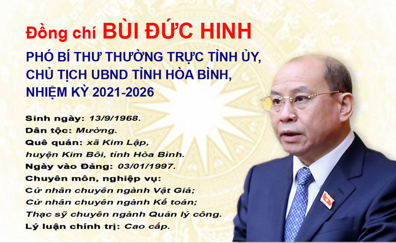 Tóm tắt tiểu sử đồng chí Bùi Đức Hinh, Chủ tịch UBND tỉnh Hoà Bình nhiệm kỳ 2021 - 2026